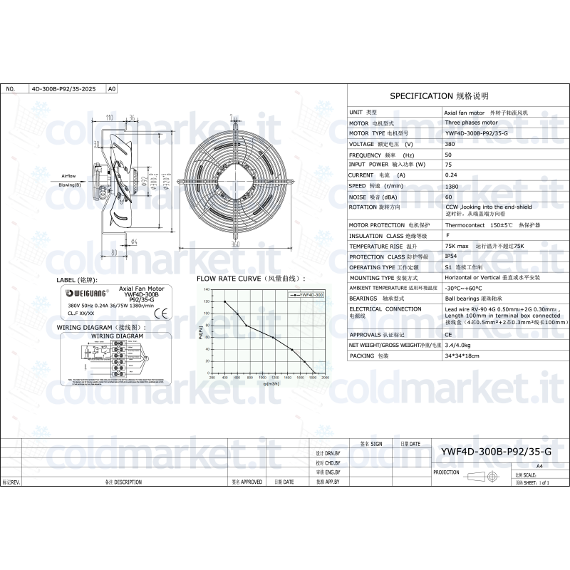 Ventilatore Assiale Ø 300 mm Premente Trifase 380V 1380 giri/min Weiguang YWF4D-300B-P92L35-G