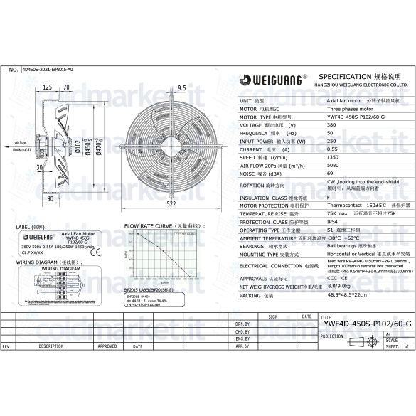 Ventilatore Assiale Ø 450 mm trifase 380V 1350 giri/min Weiguang YWF4D-450S-P102L60-G