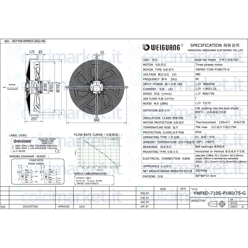 Ventilatore assiale Ø 710 mm aspirante trifase 380V Weiguang YWF6D-710S-P180L75-G
